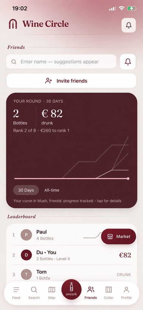Wine Circle leaderboard